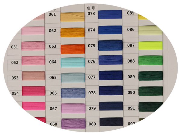 纺织工业走在世界前列